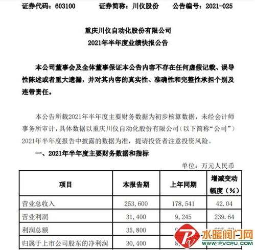 國(guó)產(chǎn)工業(yè)巨頭齊聚發(fā)布信息系統(tǒng)集成服務(wù)重要?jiǎng)討B(tài)，驅(qū)動(dòng)產(chǎn)業(yè)智能化升級(jí)